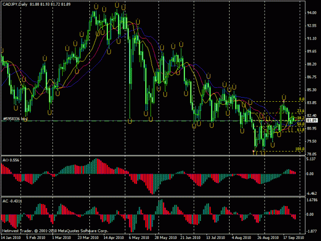 Click to Enlarge

Name: chart.gif
Size: 32 KB