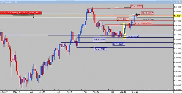 Click to Enlarge

Name: Daily analysis GBPUSD.jpg
Size: 69 KB