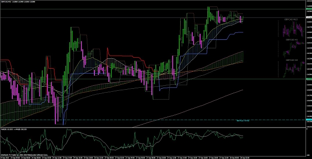 Click to Enlarge

Name: gbpcad m15.jpg
Size: 141 KB