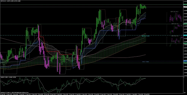 Click to Enlarge

Name: gbpcad h1.jpg
Size: 153 KB
