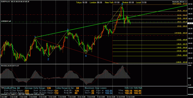 Click to Enlarge

Name: 0710125-eurjpy-h1.gif
Size: 39 KB