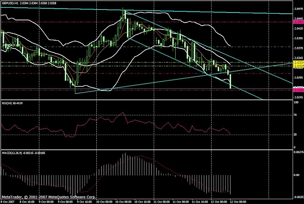 Click to Enlarge

Name: gbpusd11a.JPG
Size: 127 KB
