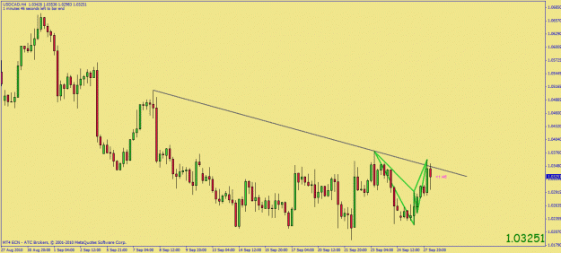 Click to Enlarge

Name: usdcad bearbat.gif
Size: 21 KB