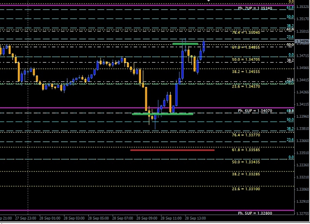 Click to Enlarge

Name: Eurusd SR2.jpg
Size: 186 KB