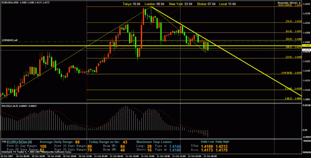 Click to Enlarge

Name: 0710125-eurusd-m30.gif
Size: 34 KB