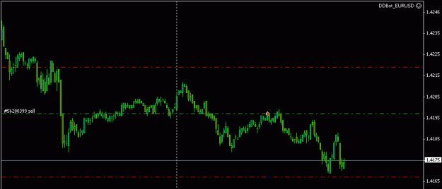 Click to Enlarge

Name: eurusd_ddbot.gif
Size: 8 KB