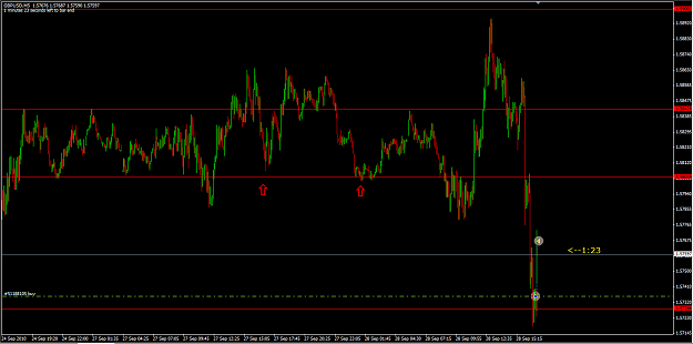 Click to Enlarge

Name: GBPUSD 28_9_10 min5.png
Size: 44 KB