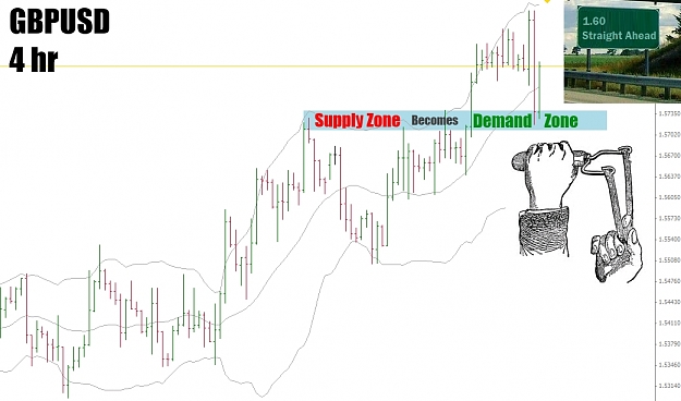 Click to Enlarge

Name: GBPUSD 4hr - 28 Sept 2010.jpg
Size: 203 KB