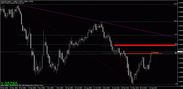 Click to Enlarge

Name: chart 1.gif
Size: 25 KB