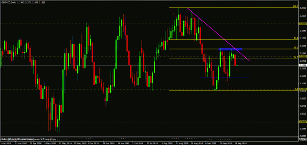 Click to Enlarge

Name: gbpnzd.gif
Size: 28 KB