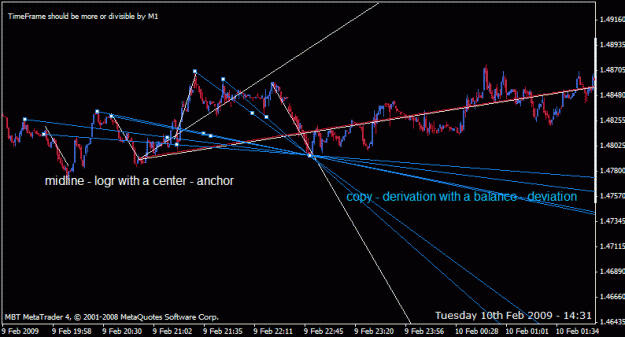 Click to Enlarge

Name: 09282010 2001 10 feb 2009 decision graph.gif
Size: 16 KB