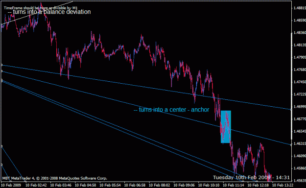 Click to Enlarge

Name: 09282010 2001 10 feb 2009 decision graph 2.gif
Size: 19 KB
