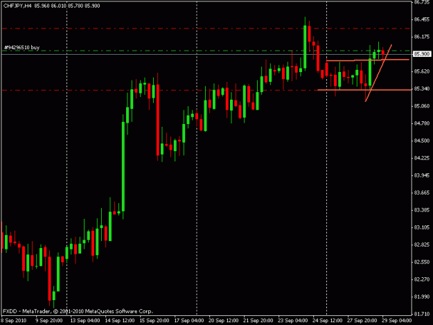 Click to Enlarge

Name: chfjpy.gif
Size: 13 KB