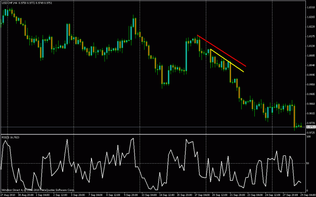 Click to Enlarge

Name: usdchf 4hr t1.gif
Size: 21 KB