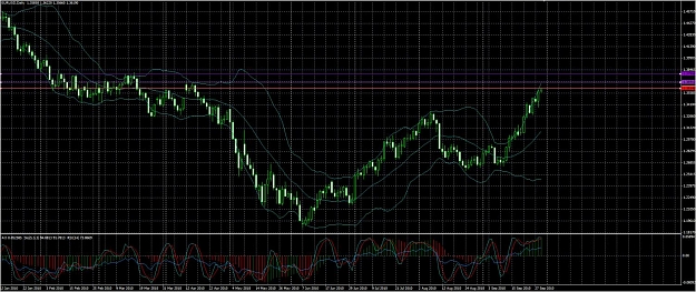 Click to Enlarge

Name: daily-eur-usd-28-sept2.jpg
Size: 205 KB