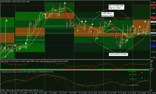 Click to Enlarge

Name: usdchf.gif
Size: 39 KB