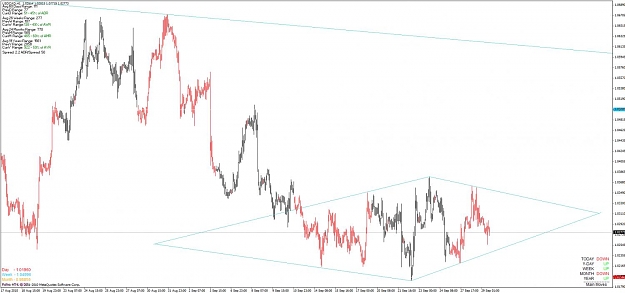 Click to Enlarge

Name: usdcad_100929_h1.jpg
Size: 81 KB