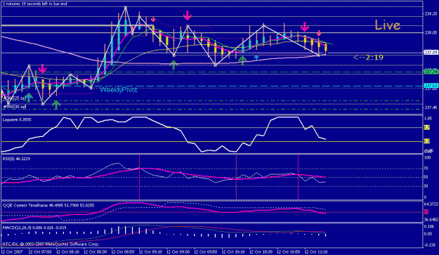 Click to Enlarge

Name: chart1.gif
Size: 20 KB