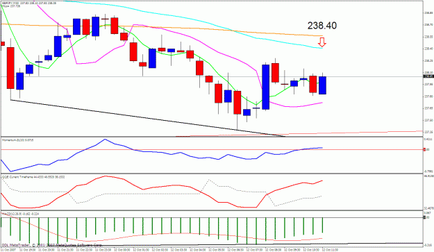 Click to Enlarge

Name: gbpjpy 30m.gif
Size: 29 KB