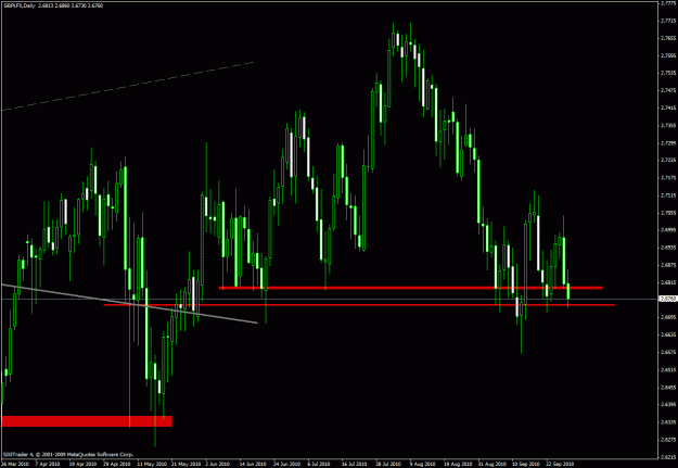 Click to Enlarge

Name: chart2.gif
Size: 29 KB