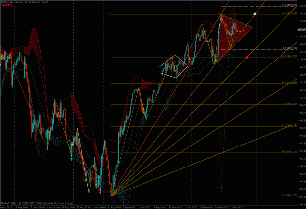 Click to Enlarge

Name: sp500_h4.gif
Size: 61 KB