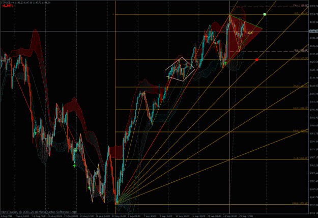 Click to Enlarge

Name: sp500_h4.gif
Size: 61 KB