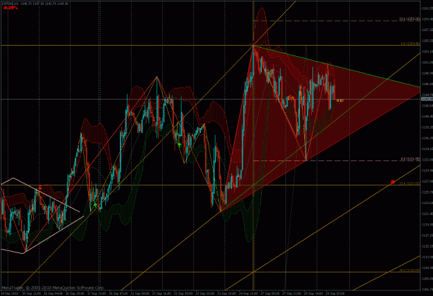 Click to Enlarge

Name: sp500_h1_2.gif
Size: 62 KB