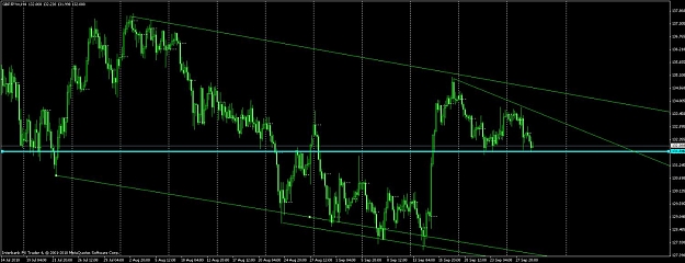 Click to Enlarge

Name: gbpjpy_down.jpg
Size: 98 KB