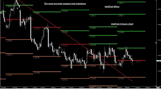 Click to Enlarge

Name: WWW.WTFOREX.COM06 29-Sep 09.10.jpg
Size: 109 KB