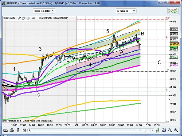 Click to Enlarge

Name: audusd2.jpg
Size: 206 KB