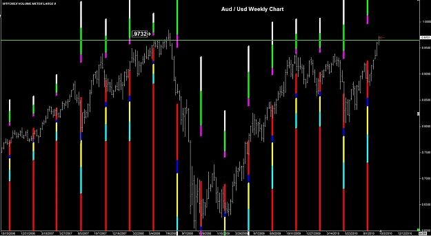 Click to Enlarge

Name: WWW.WTFOREX.COM10 29-Sep 09.27.jpg
Size: 101 KB