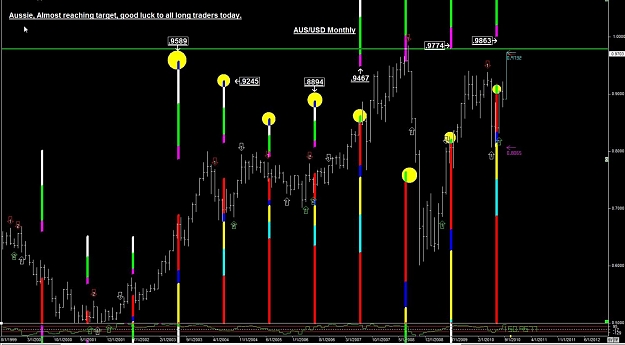 Click to Enlarge

Name: WWW.WTFOREX.COM09 29-Sep 09.27.jpg
Size: 110 KB