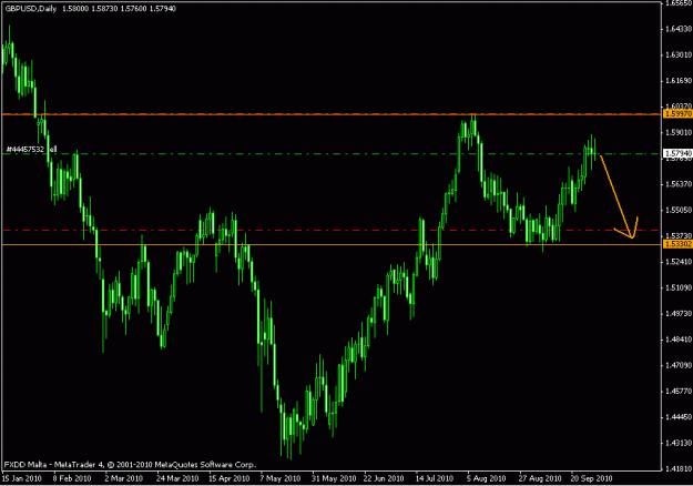 Click to Enlarge

Name: gbpusd 29092010.gif
Size: 15 KB