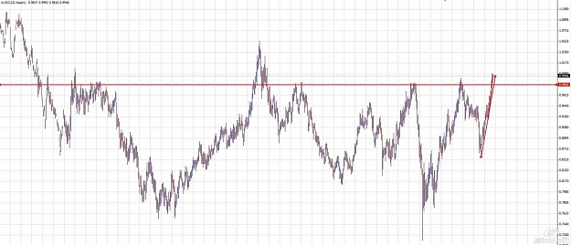 Click to Enlarge

Name: audcadw.jpg
Size: 136 KB