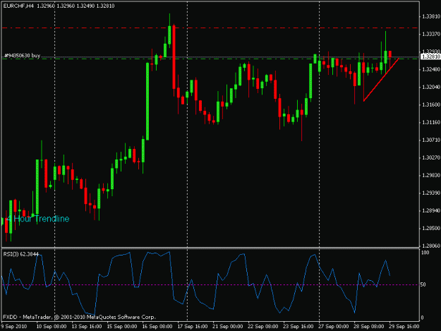 Click to Enlarge

Name: eurchf4.gif
Size: 15 KB