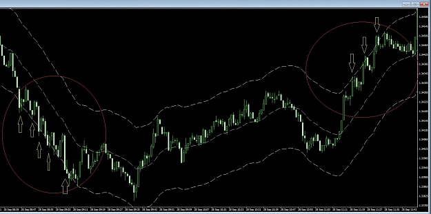 Click to Enlarge

Name: Bank EA retire pattern.jpg
Size: 94 KB