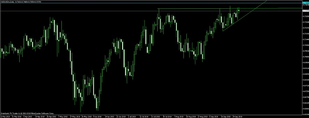 Click to Enlarge

Name: nzd_usd_up.jpg
Size: 70 KB