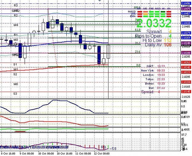 Click to Enlarge

Name: gbp usd  01.jpg
Size: 163 KB
