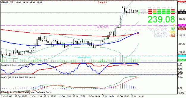 Click to Enlarge

Name: chart3.gif
Size: 15 KB