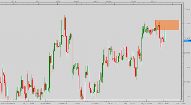 Click to Enlarge

Name: nzd1.png
Size: 58 KB