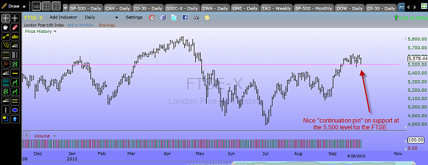 Click to Enlarge

Name: ftse.png
Size: 62 KB
