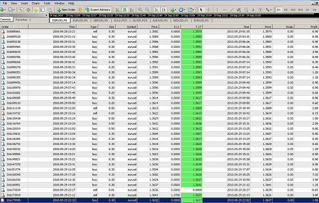 Click to Enlarge

Name: 29th trade.JPG
Size: 268 KB