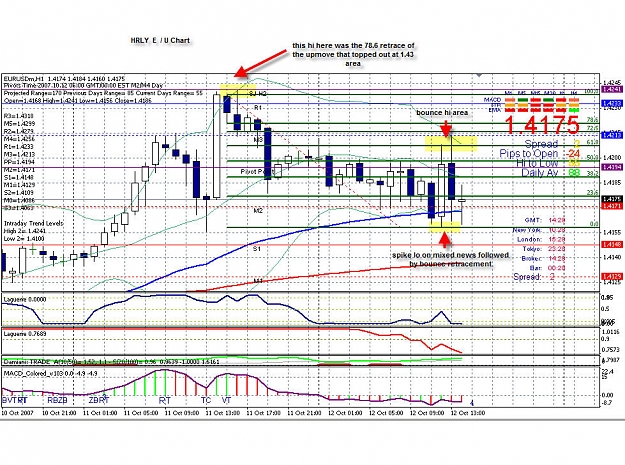 Click to Enlarge

Name: eur usd  01.jpg
Size: 242 KB