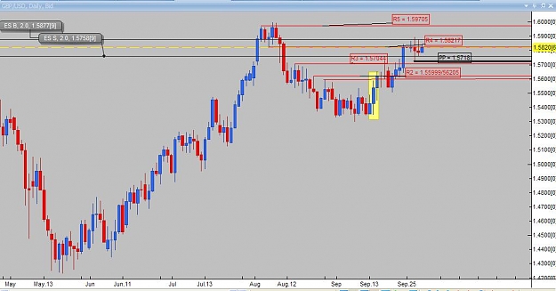 Click to Enlarge

Name: Daily analysis GBPUSD.jpg
Size: 60 KB