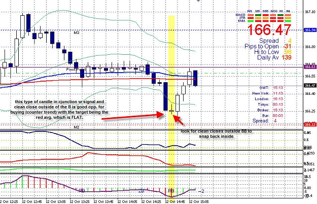 Click to Enlarge

Name: e i countertrend scalp.jpg
Size: 176 KB