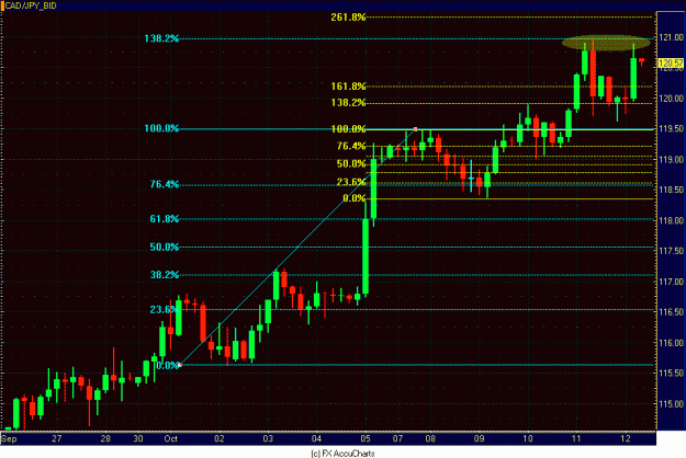 Click to Enlarge

Name: CAD JPY 4HR.GIF
Size: 27 KB