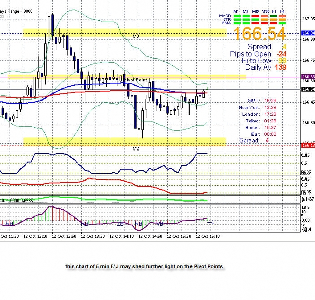 Click to Enlarge

Name: pivot points 02.jpg
Size: 156 KB