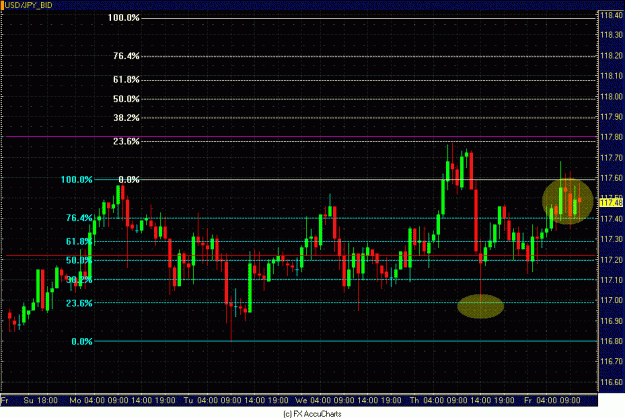 Click to Enlarge

Name: USD JPY 1HR.GIF
Size: 34 KB