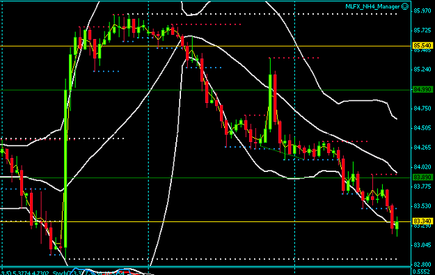 Click to Enlarge

Name: USDJPY.png
Size: 24 KB