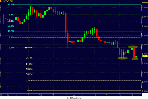 Click to Enlarge

Name: USD CAD 4HR.GIF
Size: 24 KB